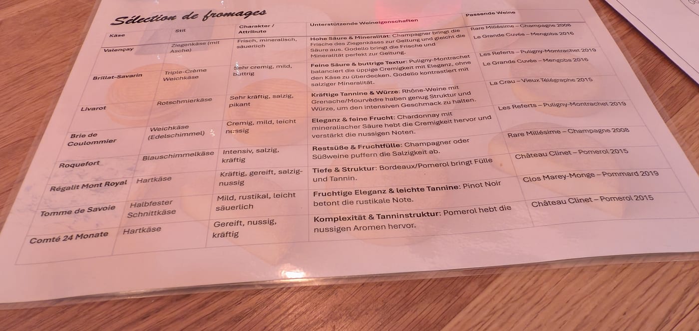 Käsekarte mit Weinbegleitung für die Nikolaus-Weinprobe